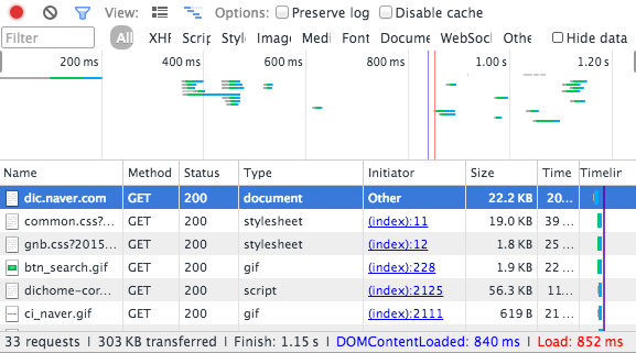 naver dic data compresssed